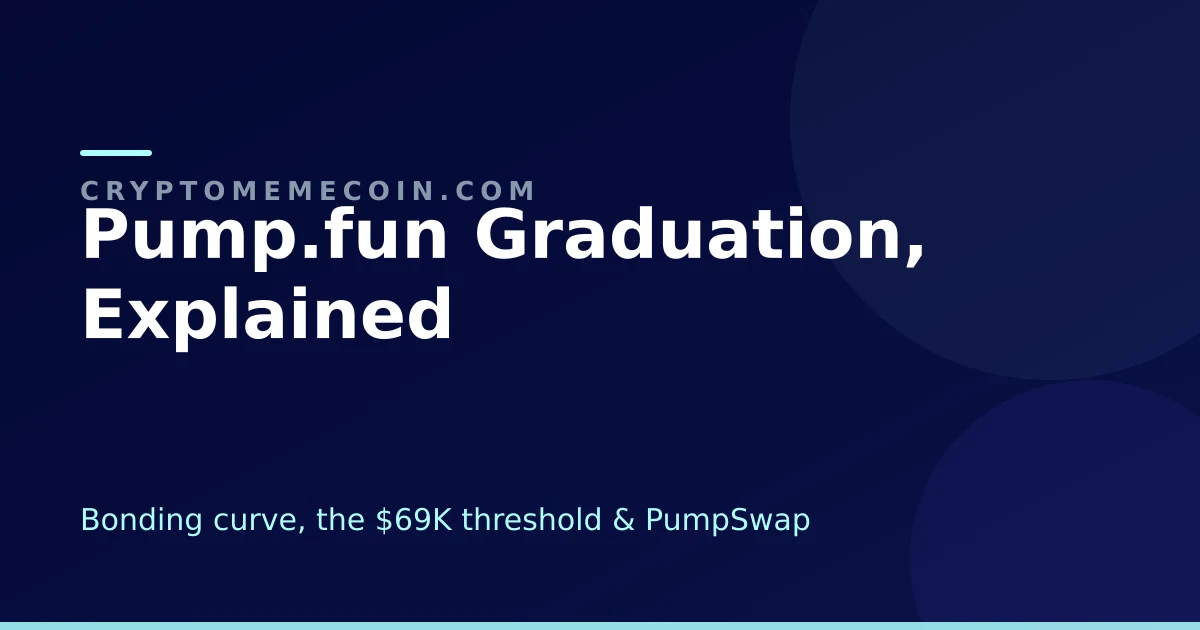 Pump.fun Graduation Explained: The Bonding Curve, $69K Threshold & PumpSwap