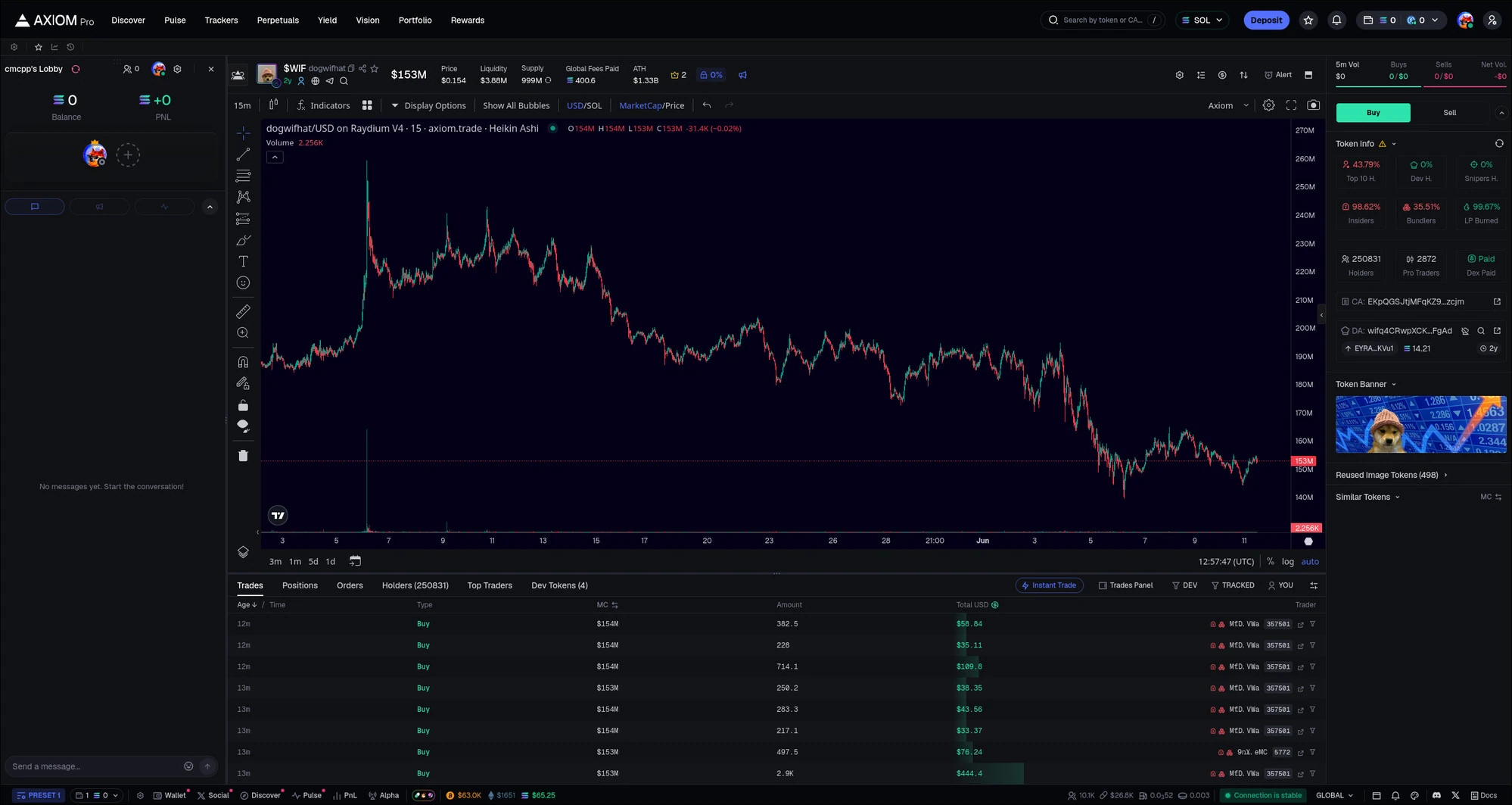 The Axiom trading terminal showing a $WIF chart with live trades feed, Instant Trade panel and the token info rail