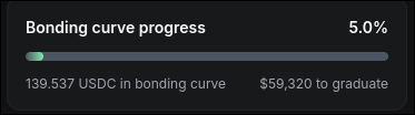 Pump.fun bonding curve at 5% — 139.5 USDC filled, $59,320 to graduate